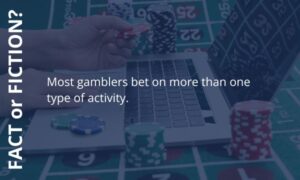 [IMAGE] FACT or FICTION? Most gamblers bet on more than one type of activity. FACT The average American gambler bets on 3 different activities.